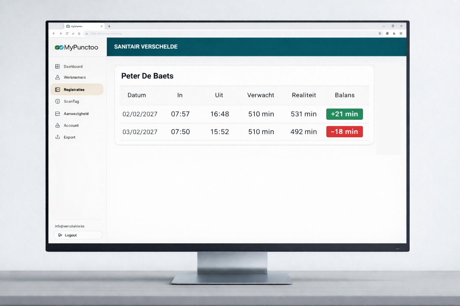 Monitor rapportering